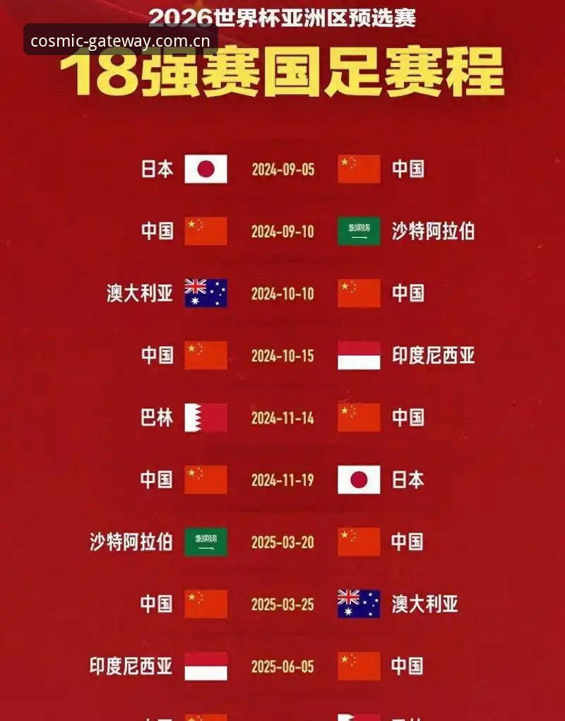星空娱乐平台赛程对比评测：谁在为中国站足球赛程提供更可靠的对比数据？